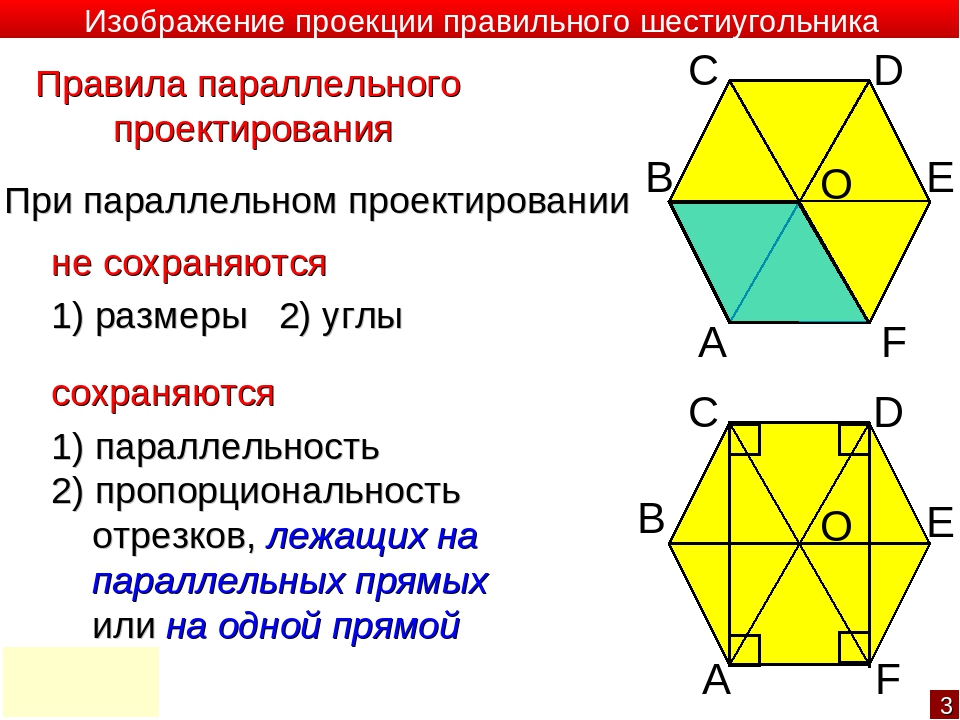 Набор шестигранников: размеры, виды и факты о применении. какие отвертки входят в набор? назначение и подбор инструмента