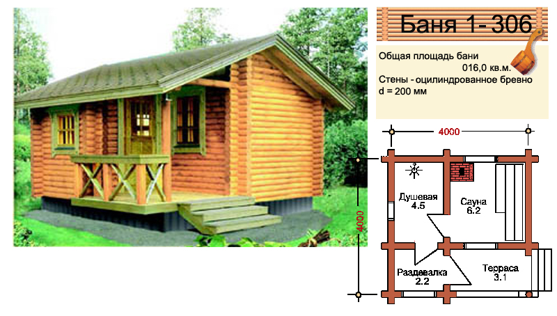 Образцы бань для дачи