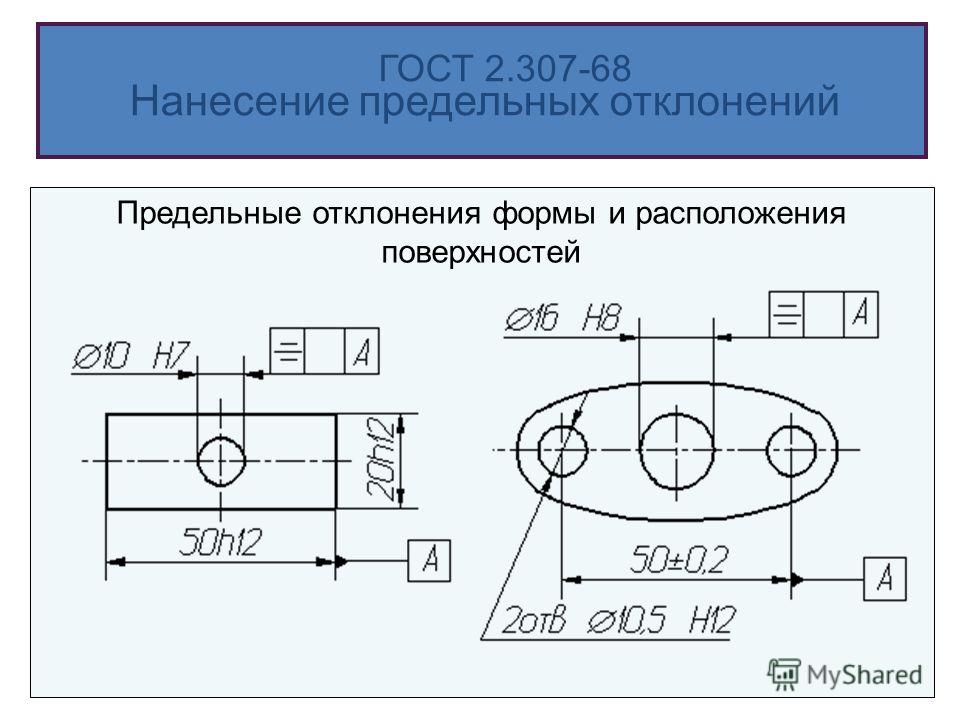 Симметричность на чертеже примеры