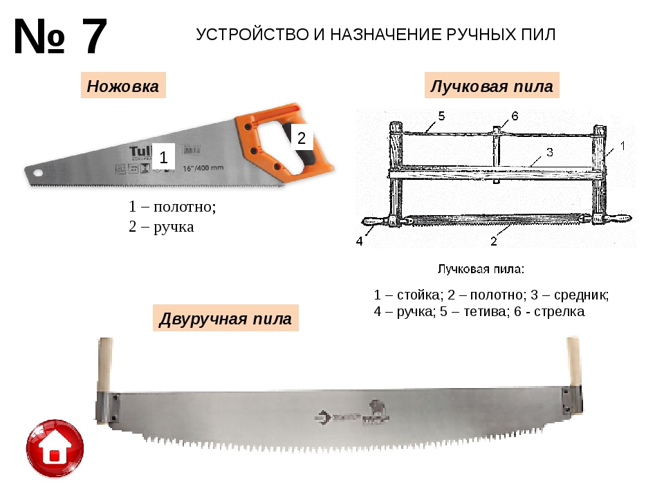 Ручная ножовка по металлу: универсальный помощник для дома
