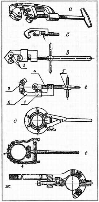 Труборез для стальных труб: цепной, ручной, самодельный своими руками, труборез по металлу большого диаметра, чертеж