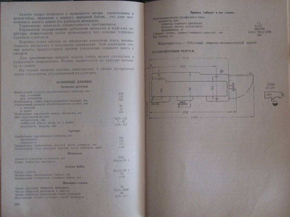 Токарный станок 1п611: технические характеристики, инструкция