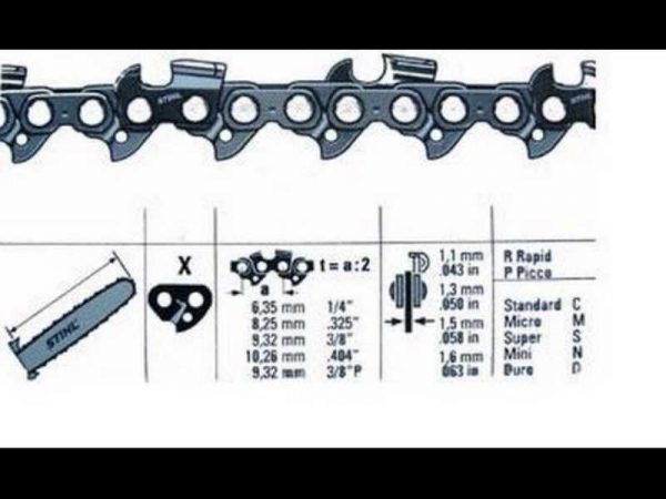 Что означает буквы на бензопиле. Пильные цепи для бензопил таблица размеров. Шаг цепи бензопилы Энкор. Шаг цепи бензопилы таблица. Как определить шаг цепи бензопилы таблица.