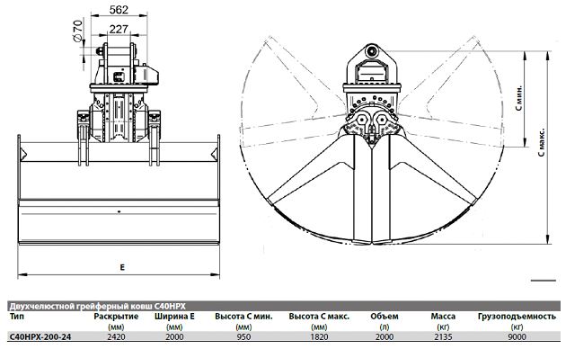 Грейферный погрузчик на базе мтз 82:производители, характеристики