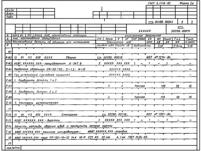 Гост 3.1118-82 единая система технологической документации. формы и правила оформления маршрутных карт