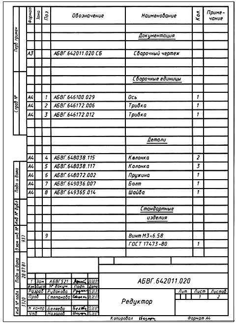 Гост 2.004-88 ескд. требования к выполнению конструкторских документов