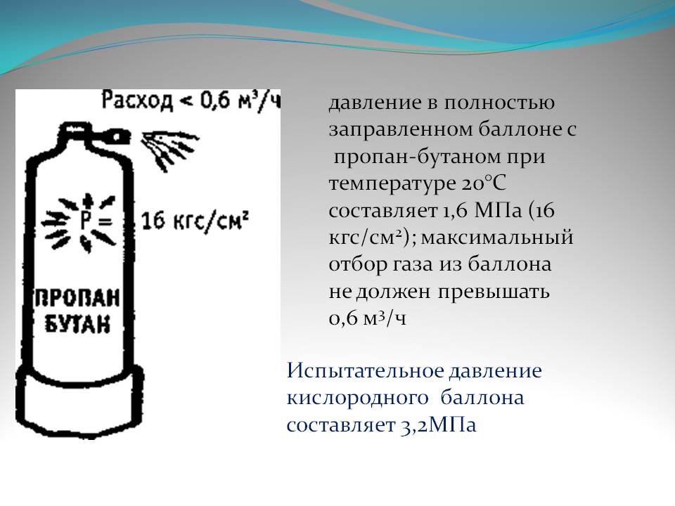 Температура кислорода в баллоне. Давление газа пропана в баллоне 50 л. Пропан бутан производительность баллона 50 литров. Давление пропана в баллоне. Давление в пропановом баллоне.