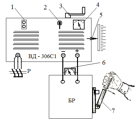 Сварочный аппарат вд-306: конструкция и технические характеристики