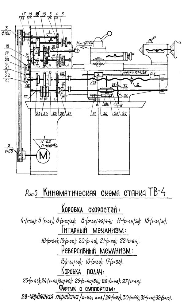 Твш-3 (тв-3) станок токарно-винторезный школьныйсхемы, описание, характеристики