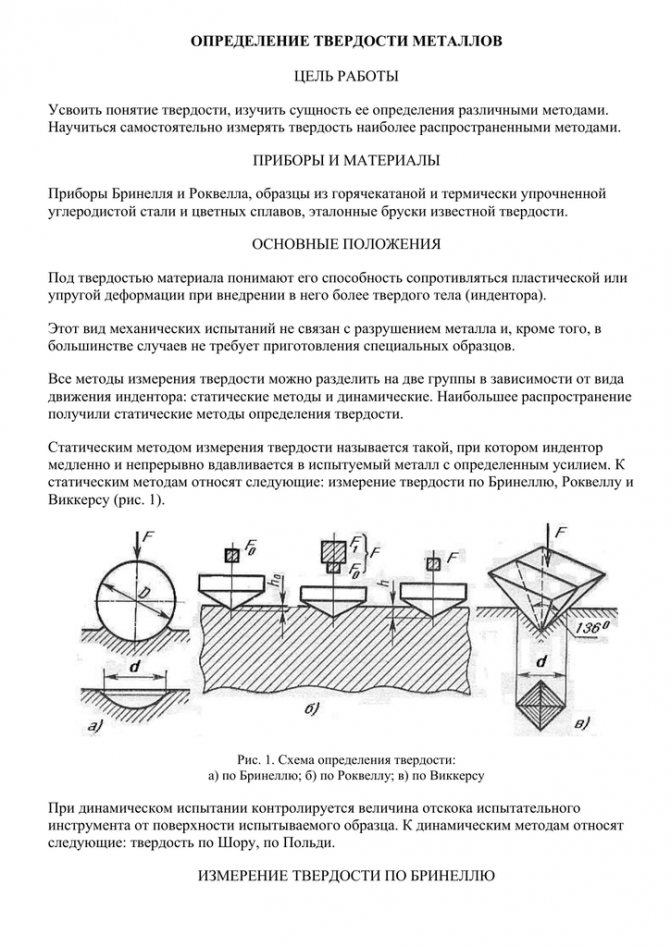 Измерение твердости («hardness testing»)