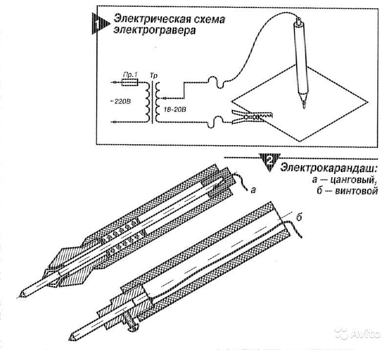 Гравер по металлу: ручная электрическая бормашина для мелких работ и для резьбы. как сделать гравировку? как выбрать начинающим?