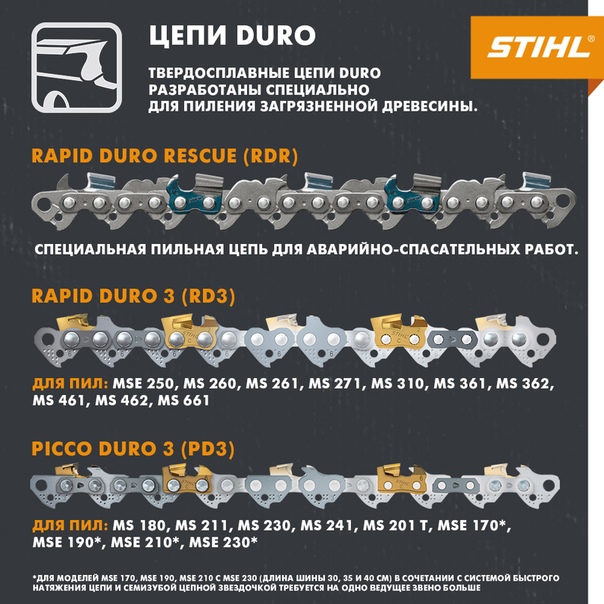 Размер цепи бензопилы штиль
