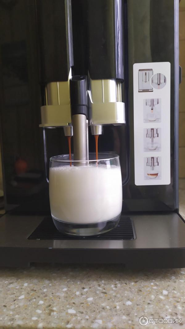 10 лучших автоматических кофемашин для дома 2021 года