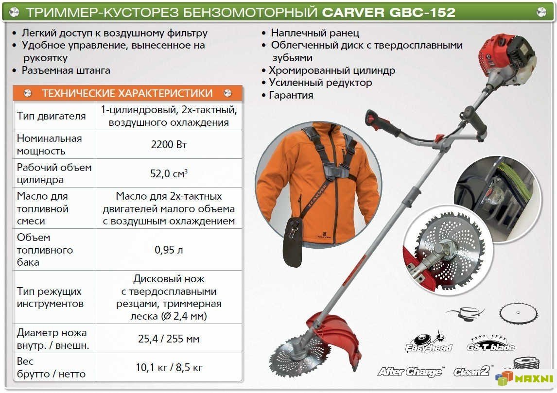 Сколько масло триммер. Бензотриммер Carver GBC-043 расход топлива. Триммер бензиновый расход топлива таблица. Нормы расхода триммера штиль. Триммер бензиновый расход топлива.