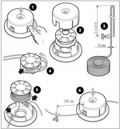 Как заправить леску в катушку полуавтомат триммера • evdiral.ru