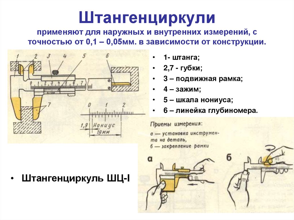 Как пользоваться штангенциркулем инструкция картинки схема