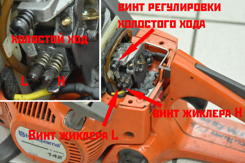 Как отрегулировать бензопилу хускварна 137 • auramm.ru