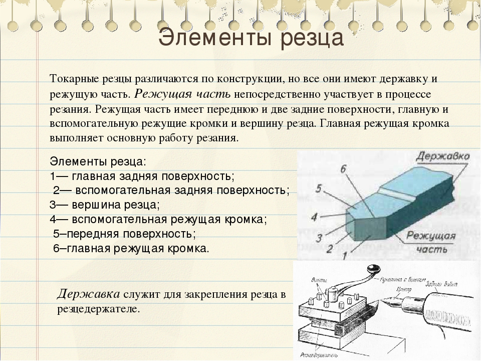 Схема токарного резца