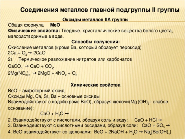 Конспект "оксиды (названия, классификация, получение)" - учитель.pro