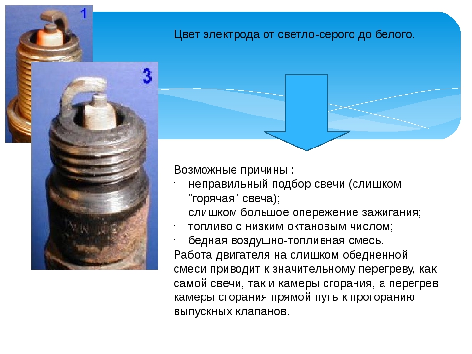 Как проверить свечу на бензопиле