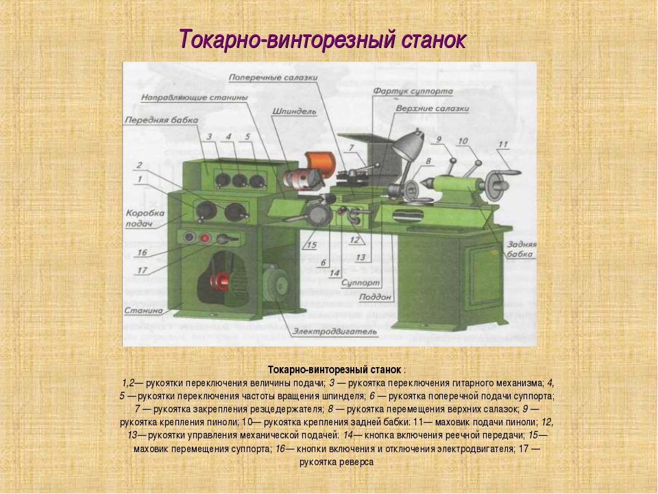 Технические характеристики и назначение токарно-винторезного станка